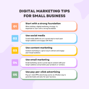 Digital Marketing Strategies for Small Businesses